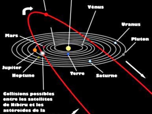 La création d&rsquo;un Soleil et d&rsquo;un système&nbsp;solaire
