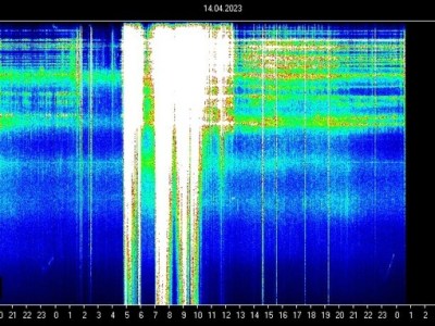 L&rsquo;accélération a duré 4&nbsp;heures