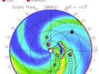 Baptêmes de Feu pour le 18/19 et 20&nbsp;Avril