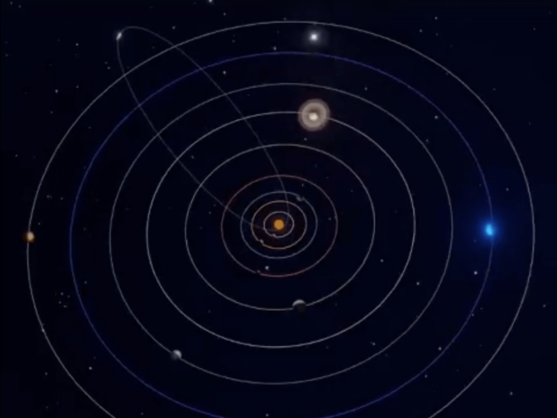 Vidéo: à quoi ressemble le système&nbsp;solaire
