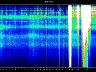 Résonance de Schuman