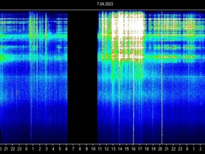 Zone de panne de 5 heures dans l&rsquo;espace&nbsp;temps