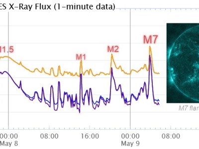 Nouveau baptême de Feu pour le 9/10&nbsp;Mai