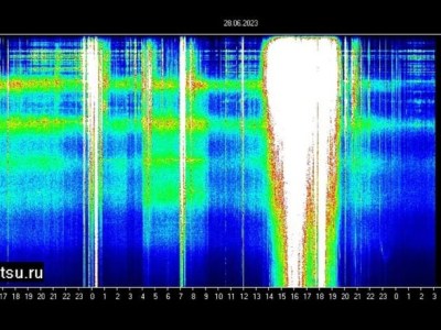 Résonance de Schuman: très forte intensité durant&nbsp;3h