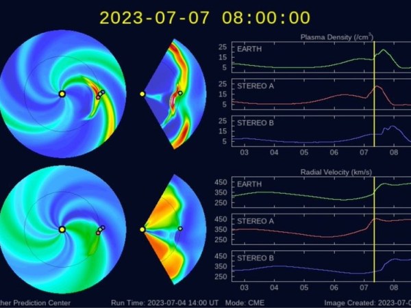 Tempête géomagnétique pour demain le&nbsp;7.7.7