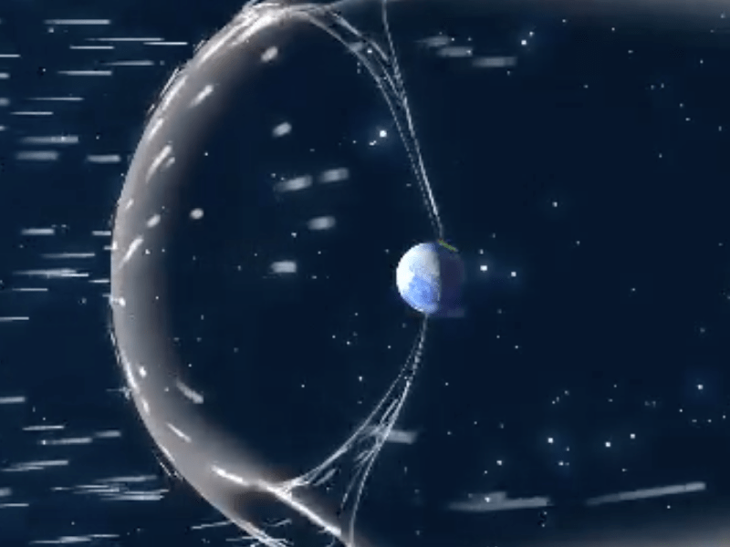 Le Soleil est connecté à la terre par les pôles, ceux ci sont toujours&nbsp;ouvert…