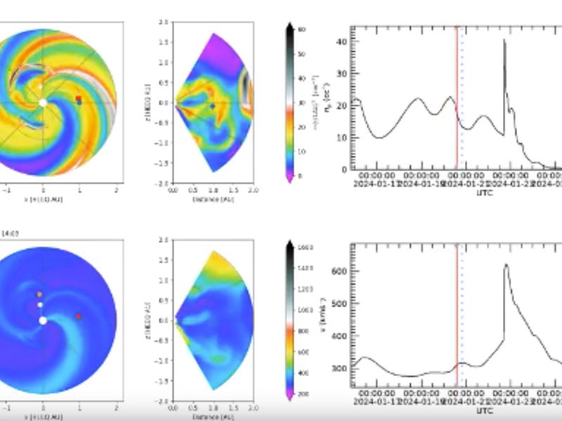 Baptême de feu Solaire pour aujourd&rsquo;hui et&nbsp;demain…