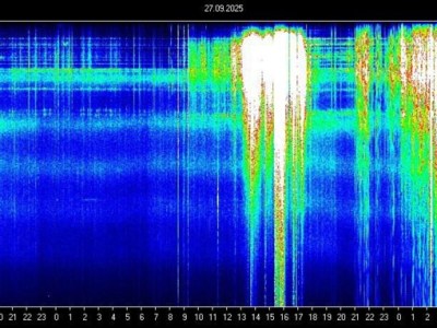 🚨🔥⚡🦋 Vague d&rsquo;états Gamme (de baptêmes de&nbsp;Feu)